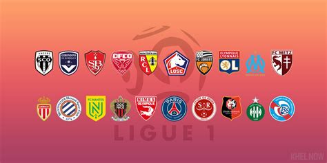 All News about Ligue .